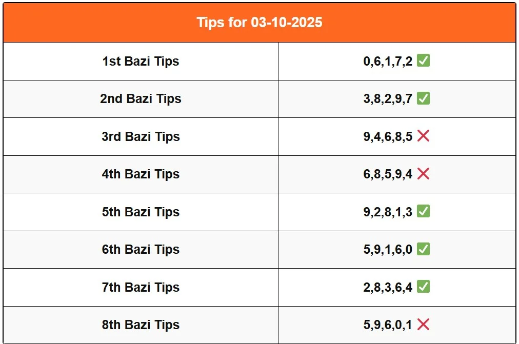 FF tips for 03.10.25