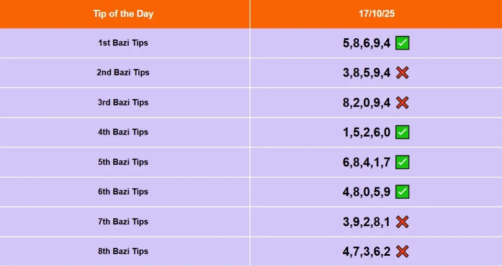 Kolkata FF Tips  for 17.10.25